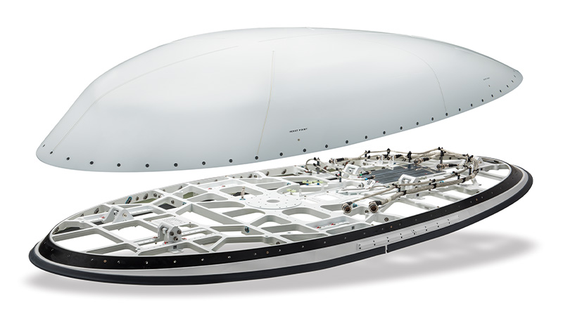 FlightGear™ ARINC 791 Ka, Ku, Ka/Ku Universal Installation
